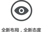 DNF科技功能矩阵-28项DNF脚本/飞机核心功能